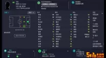 足球经理2012十大妖人-2012足球经理妖人前锋