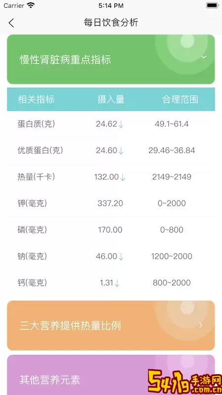 信泰慧智慢性肾病管理软件官网版手机版