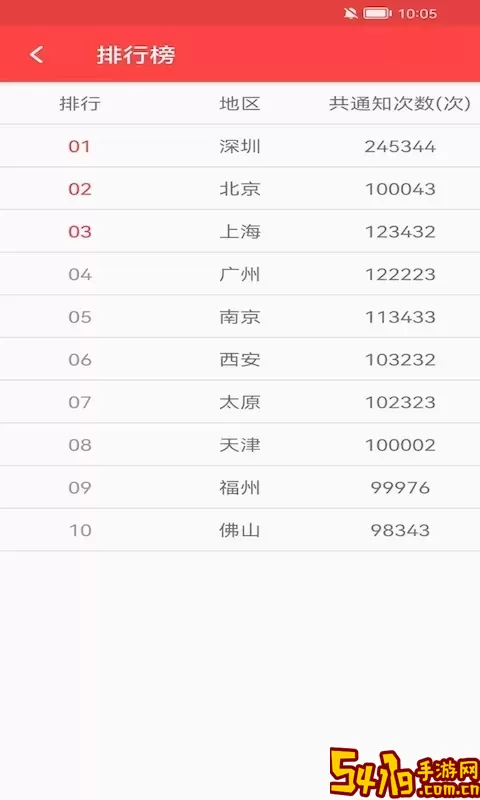 抢红包猎器下载免费