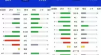 08年欧洲杯西班牙意大利点球的心理战分析