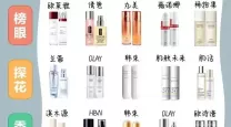 适合12岁青春期的水乳排行榜是什么