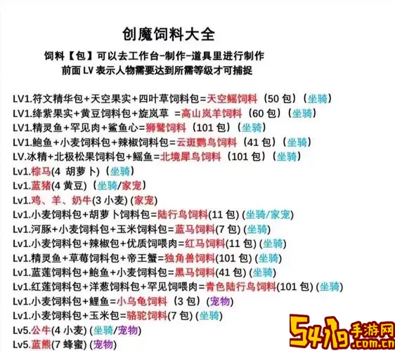 饲料准备/