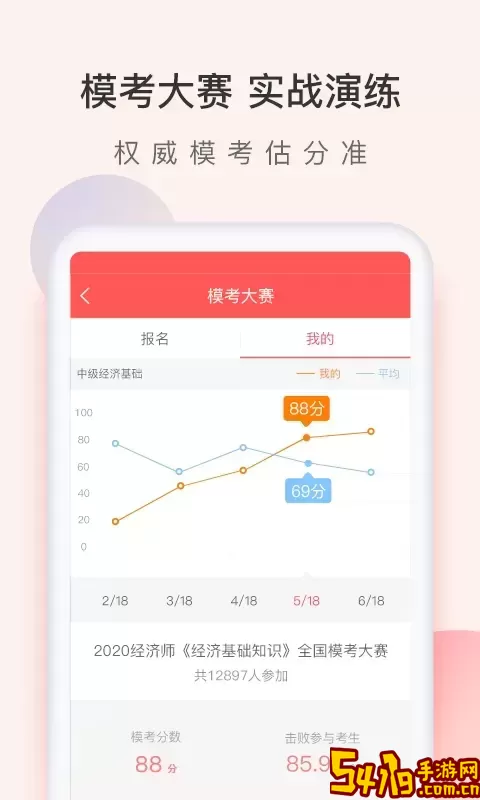 经济师万题库正版下载