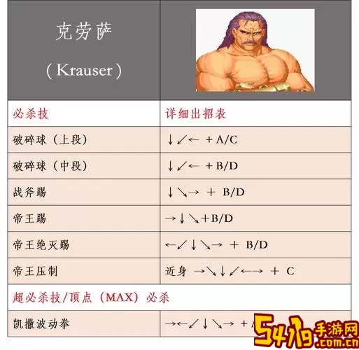 拳皇MUGEN对战场面