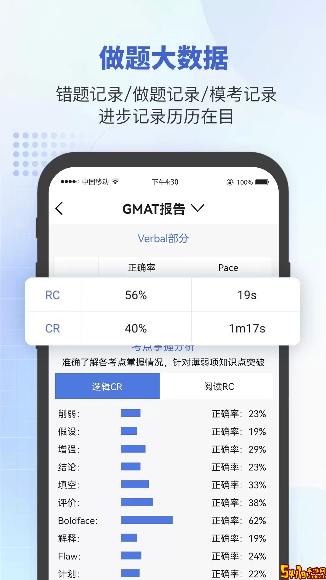 雷哥GMAT2024最新版