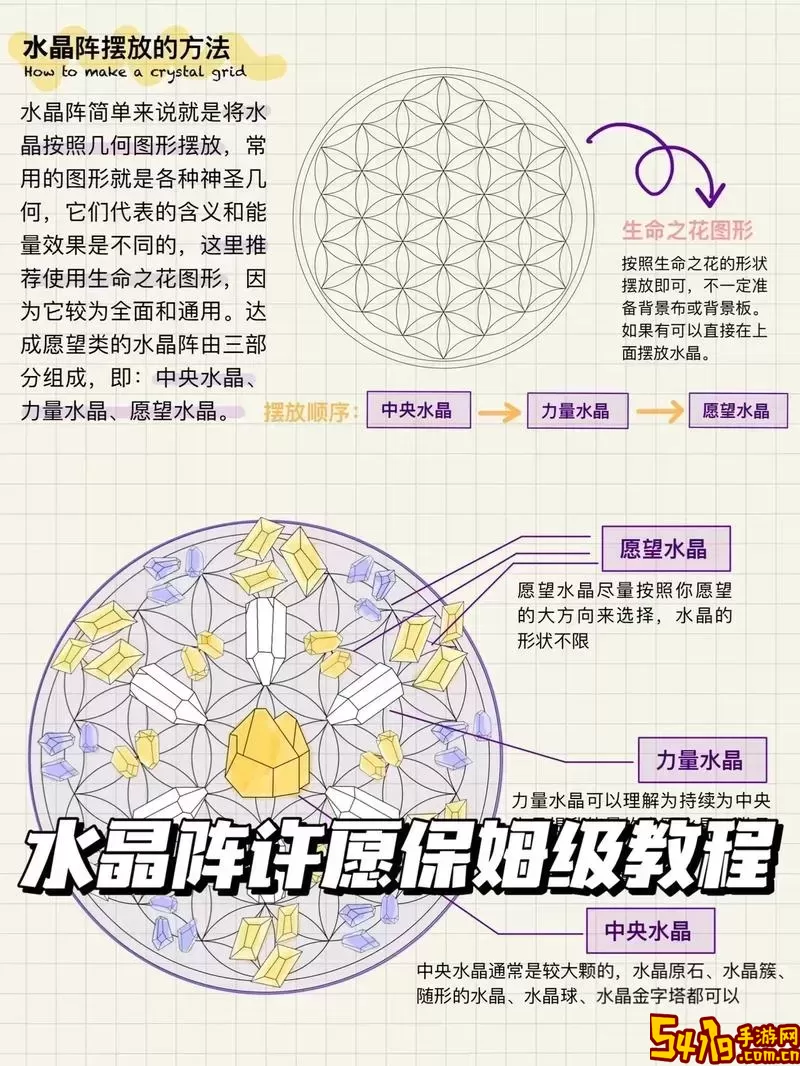 水晶块
