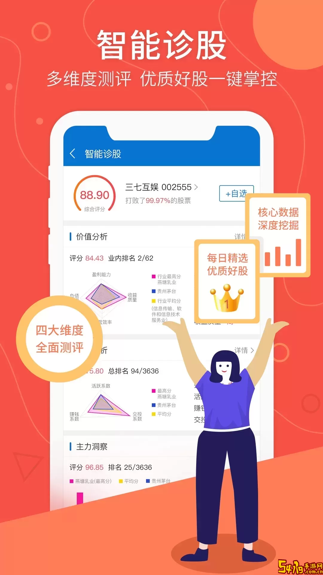优顾炒股官网正版下载