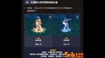 dnf2021五一套礼包内容一览（dnf2021年五一礼包价格）