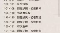 魔兽世界怀旧服沙塔尔声望怎么冲（魔兽世界怀旧服沙塔尔声望有什么用）