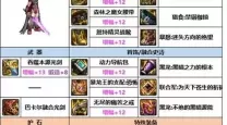 dnf110级版本全职业装备搭配（dnf100级全职业装备搭配）