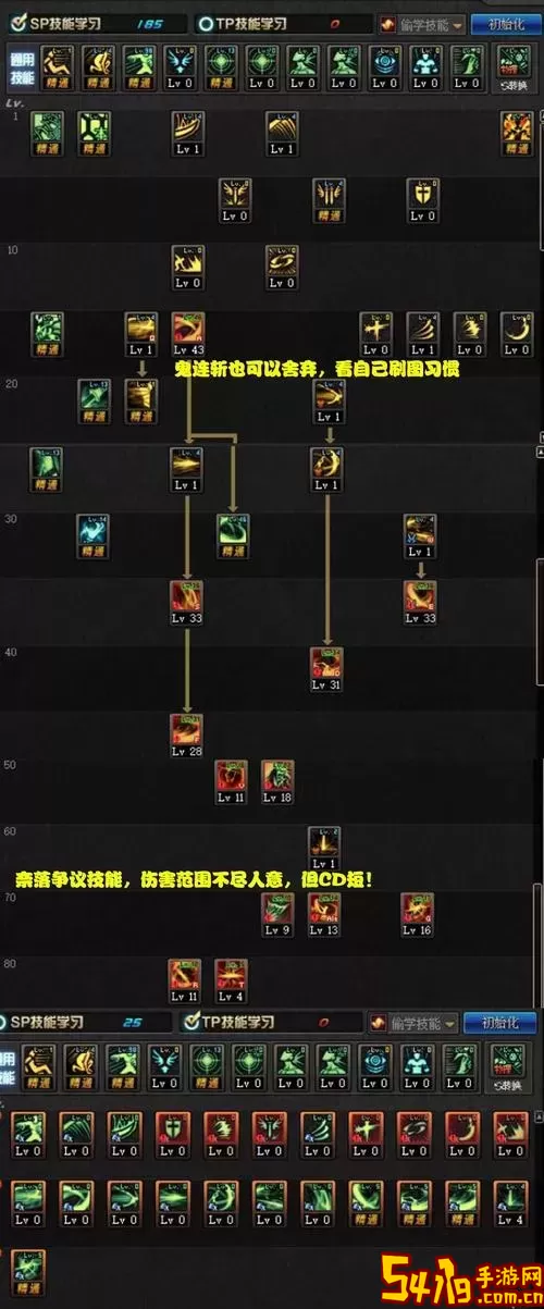 dnf女机械技能加点2023（dnf女机械刷图加点2021）