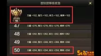 dnf冒险团能力强化怎么加点（dnf冒险团能力强化怎么加点最好）