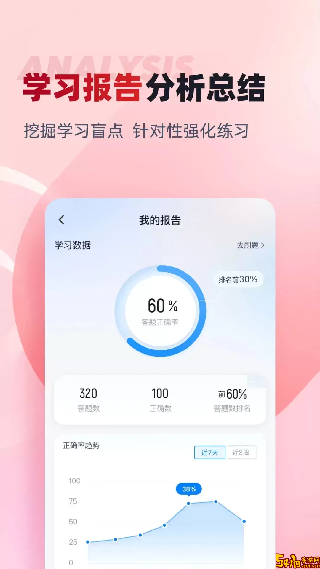施工员考试聚题库免费版下载