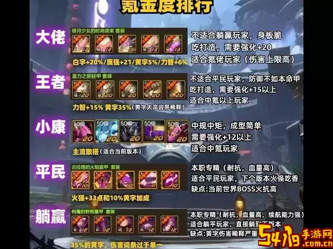 狂战100史诗套装