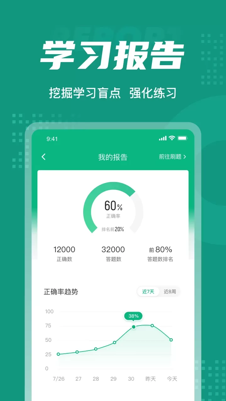 品茶员考试聚题库官网版下载图5