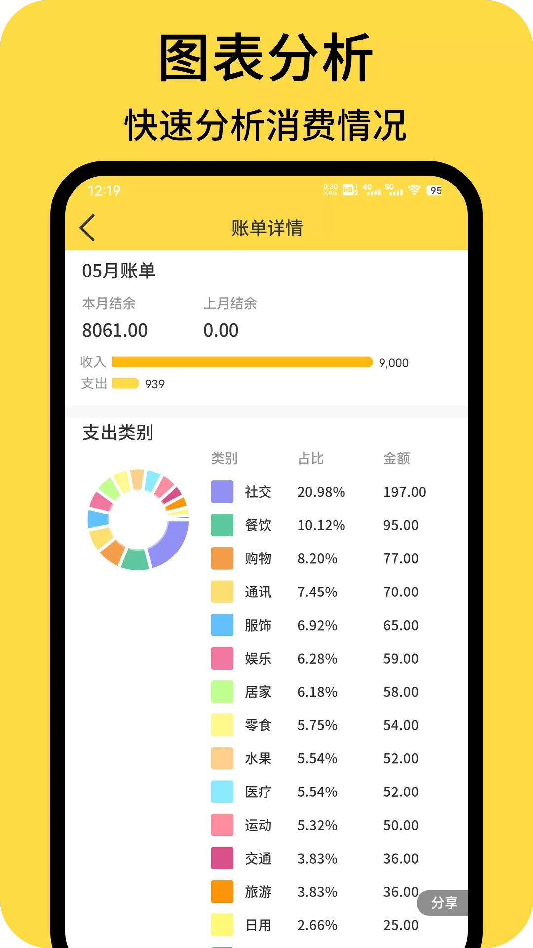 星辰日记下载新版图4
