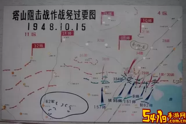 正面战场图解