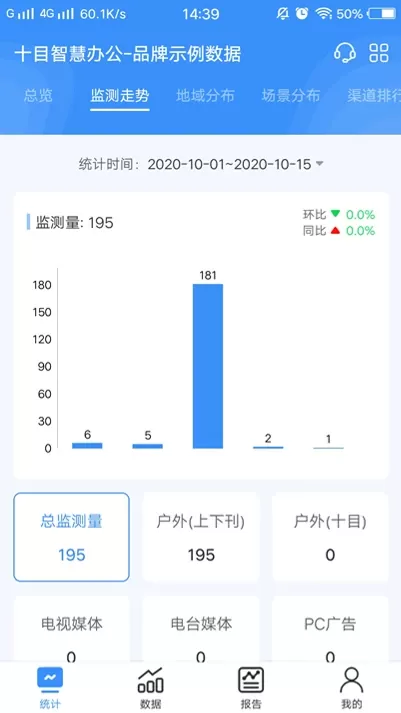 十目观察下载官方版图3