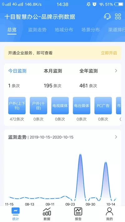 十目观察下载官方版图1