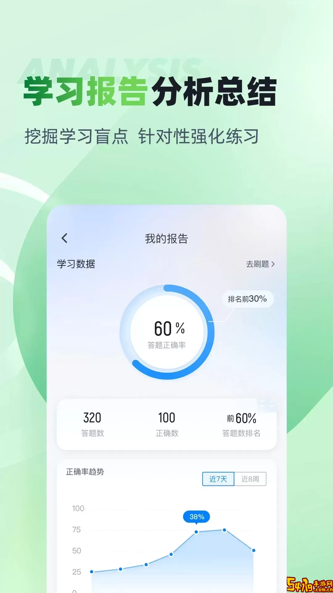 食品安全管理师考试聚题库安卓免费下载