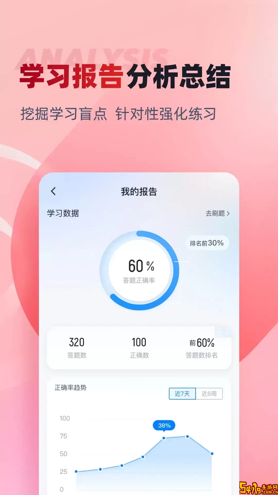 建筑三类人员考试聚题库下载最新版