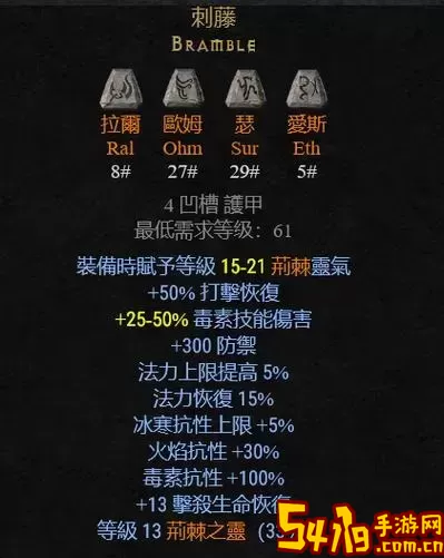 法师技能树