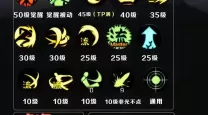 DNF100级剑魂完美打造攻略：提升战斗力的最佳方案