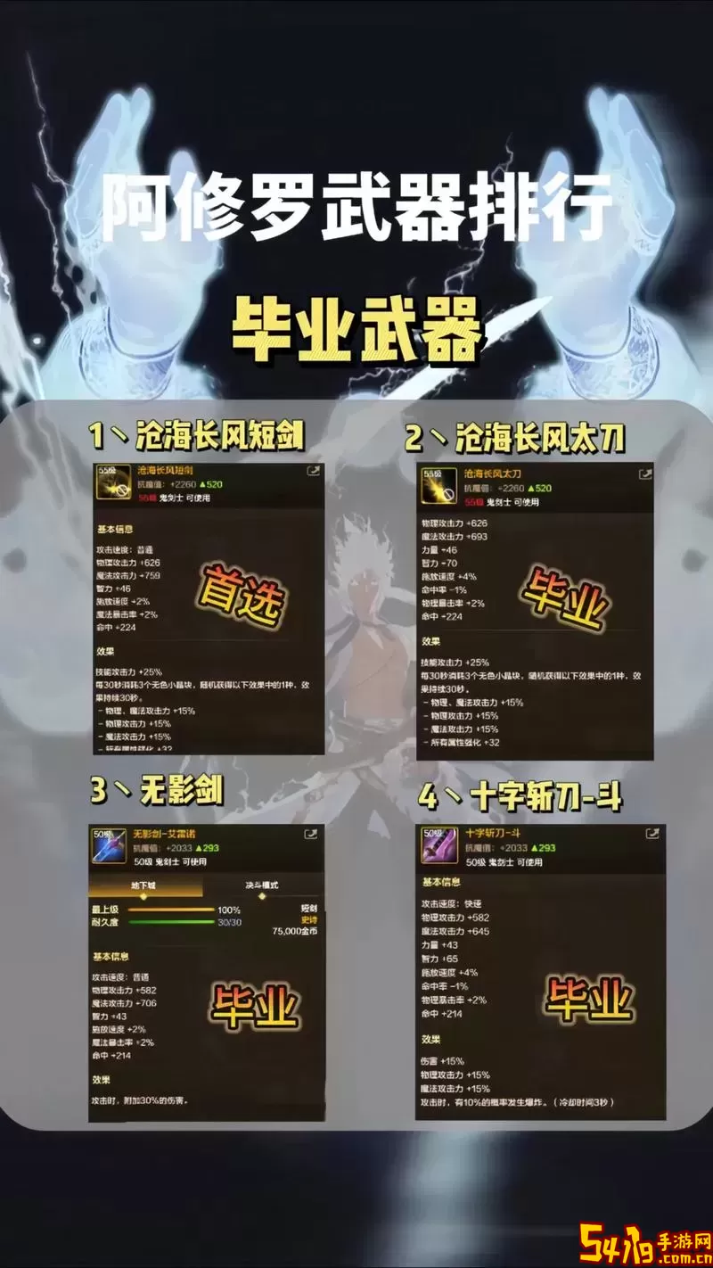 阿修罗武器选择更新