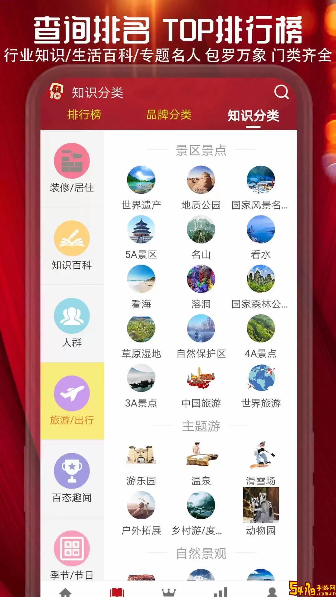 十大品牌CNPP最新版