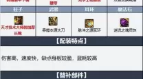 dnf夜皇100级装备最强搭配最新