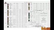 2021年DNF100级死灵术士刷图加点推荐与技巧解析