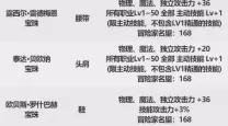如何划算购买DNF2021和2020国庆套的攻略分享