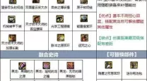 dnf110版本瞎子装备搭配-dnf2021瞎子100级装备搭配