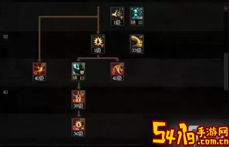 红眼刷图示例