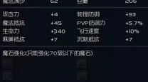 永恒之塔怀旧服50级治愈星攻略：全面解析与玩法技巧