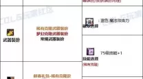 dnf男气功护石选择2021-dnf男气功护石选择推荐