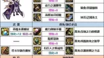 dnf魔皇100级毕业套