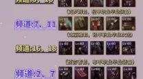 dnf西部深渊2阶段在哪打