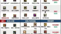 DNF 60版本召唤师刷图加点推荐与玩法解析