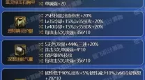 dnf100级狂战穿什么装备
