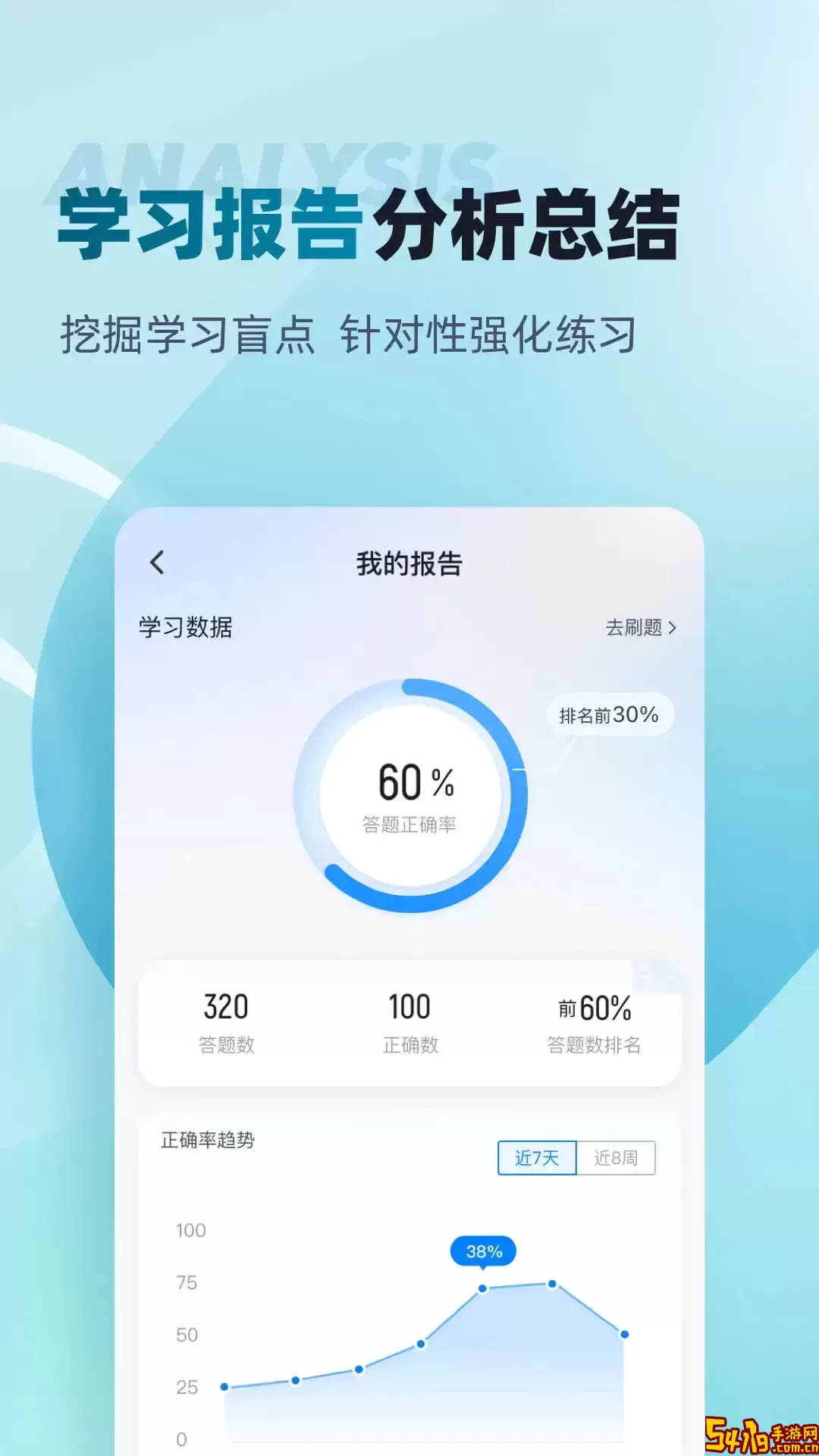 公安执法资格考试聚题库下载官方正版