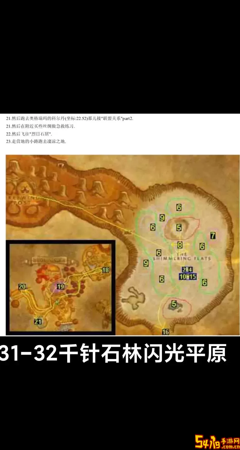 库尔提拉斯环境