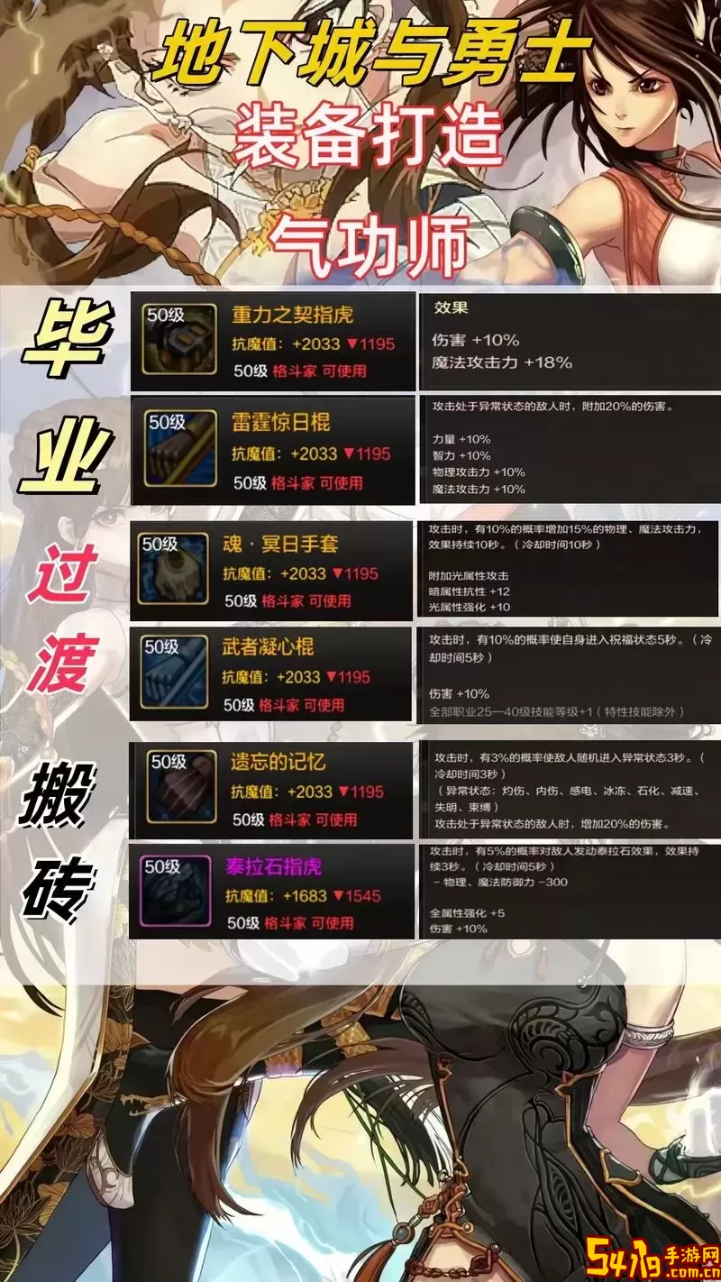 光之流动系列装备
