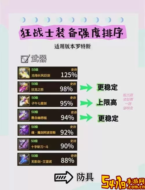 红眼装备
