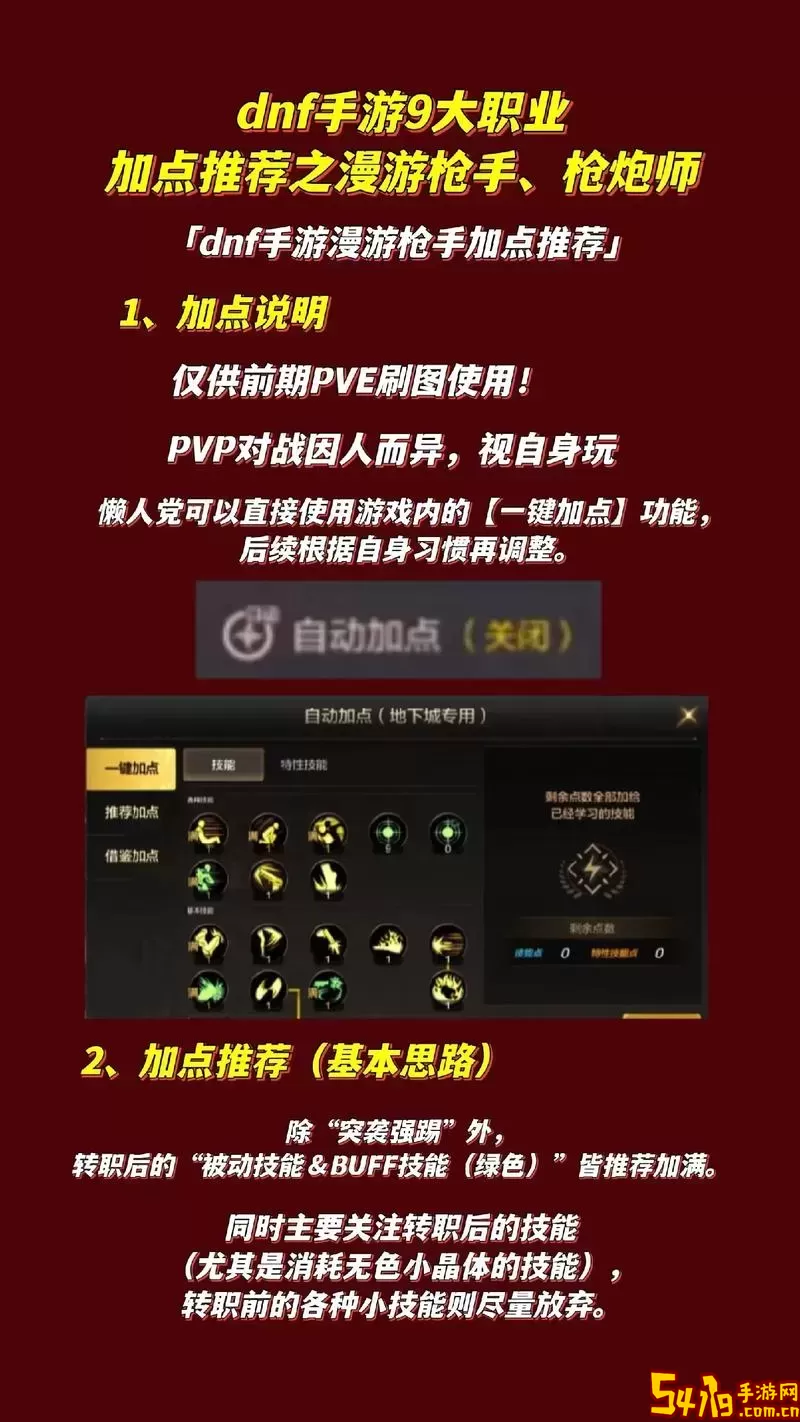 DNF职业选择