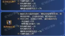 DNF阿修罗100级毕业装备详解与最佳搭配推荐