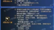 2024年DNF全职业加点指南：详细解析与比较