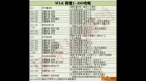 wlk采矿1-450冲级攻略-wlk采矿1-450冲级攻略路线图