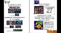 DNF战斗法师的战斗本能与BUFF等级分析