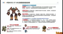 魔兽世界奥杜尔最终Boss位置及进入方法详解